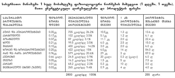 KvirisPalitra.Ge KvirisPalitra.Ge